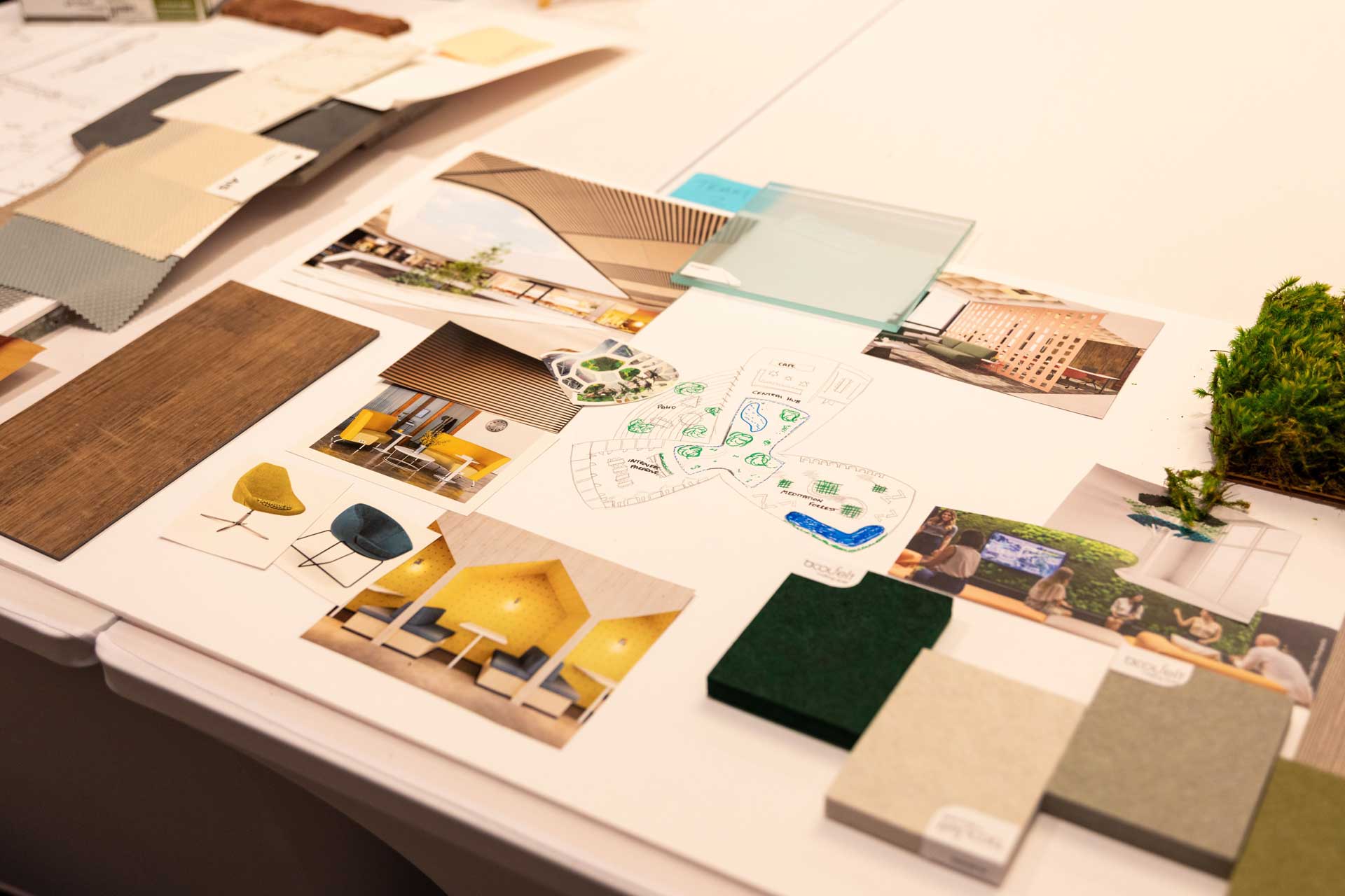 RI-Workplace-Retreat-Event-Design-Workshop-(2)
